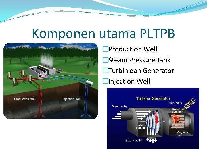 Komponen utama PLTPB �Production Well �Steam Pressure tank �Turbin dan Generator �Injection Well 