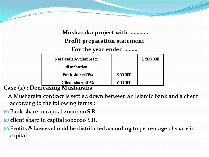 Musharaka project with …………. Profit preparation statement For the year ended ……… Net Profit