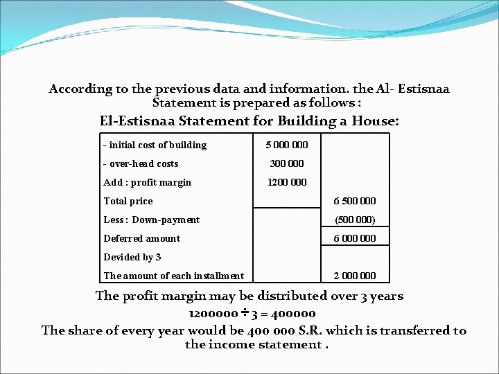 According to the previous data and information. the Al- Estisnaa Statement is prepared as