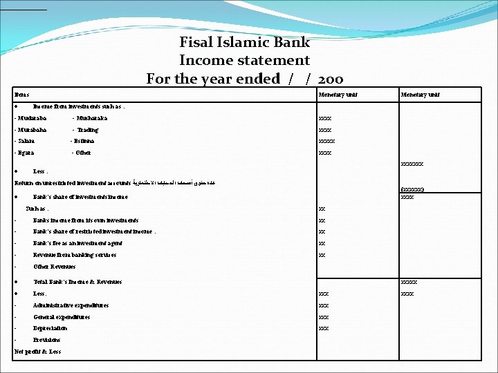 Fisal Islamic Bank Income statement For the year ended / / 200 Items Monetary