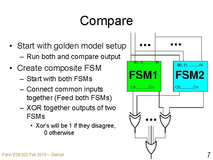 Compare • Start with golden model setup – Run both and compare output •