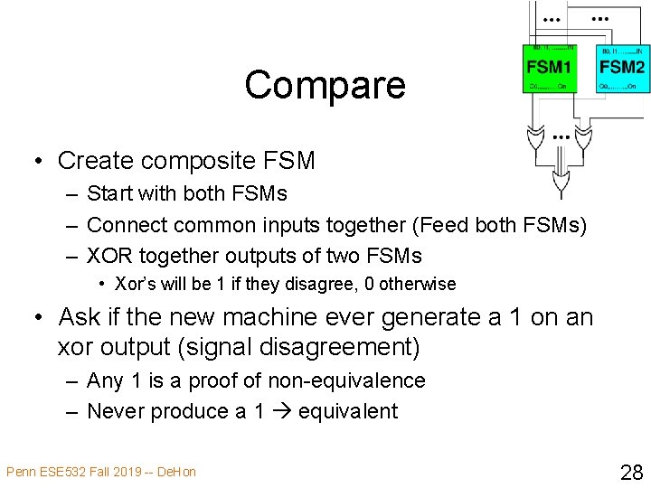 Compare • Create composite FSM – Start with both FSMs – Connect common inputs