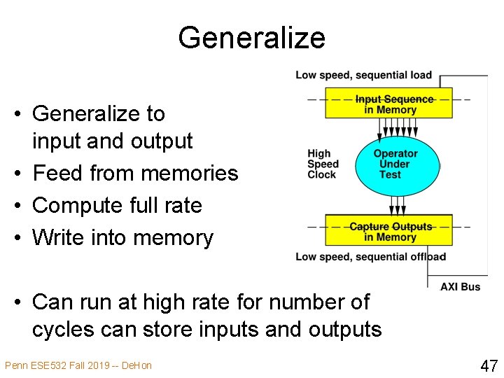 Generalize • Generalize to input and output • Feed from memories • Compute full