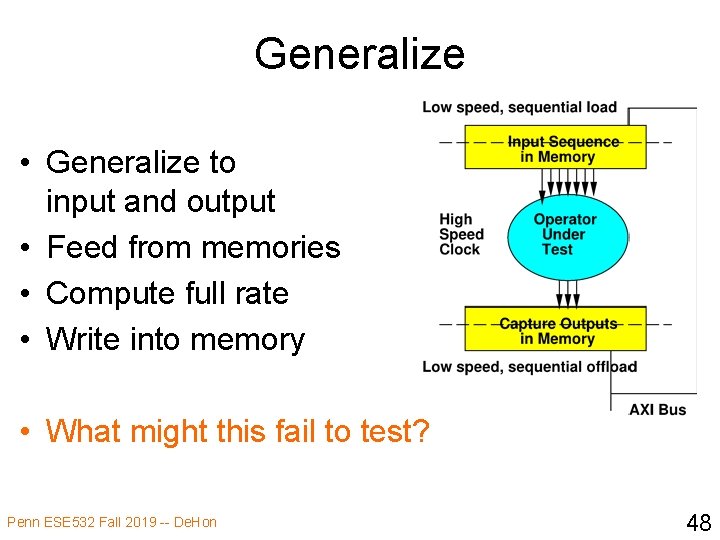 Generalize • Generalize to input and output • Feed from memories • Compute full