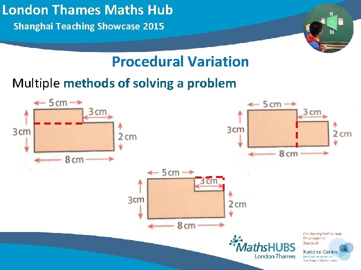London Thames Maths Hub Shanghai Teaching Showcase 2015 Procedural Variation Multiple methods of solving