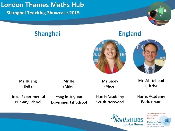 London Thames Maths Hub Shanghai Teaching Showcase 2015 Shanghai England Ms Huang (Bella) Mr