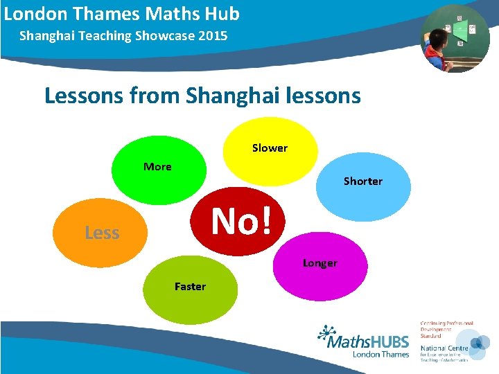 London Thames Maths Hub Shanghai Teaching Showcase 2015 Lessons from Shanghai lessons Slower More