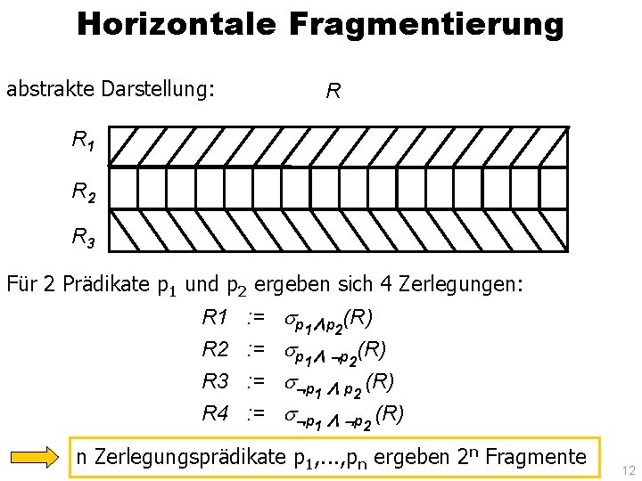 Horizontale Fragmentierung abstrakte Darstellung: R R 1 R 2 R 3 Für 2 Prädikate