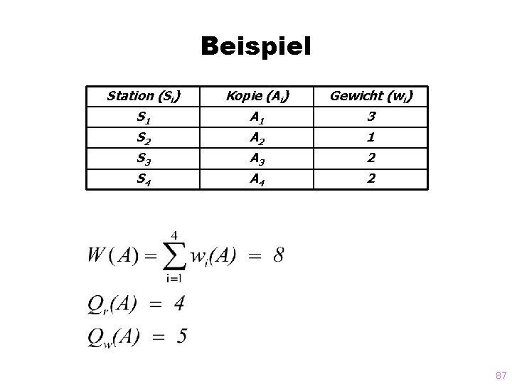 Beispiel Station (Si) Kopie (Ai) Gewicht (wi) S 1 A 1 3 S 2