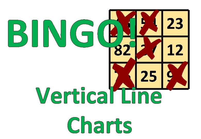 BINGO! 45 54 23 82 37 12 76 25 91 Vertical Line Charts 