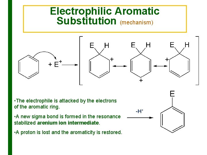 Electrophilic Aromatic Substitution (mechanism) • The electrophile is attacked by the electrons of the