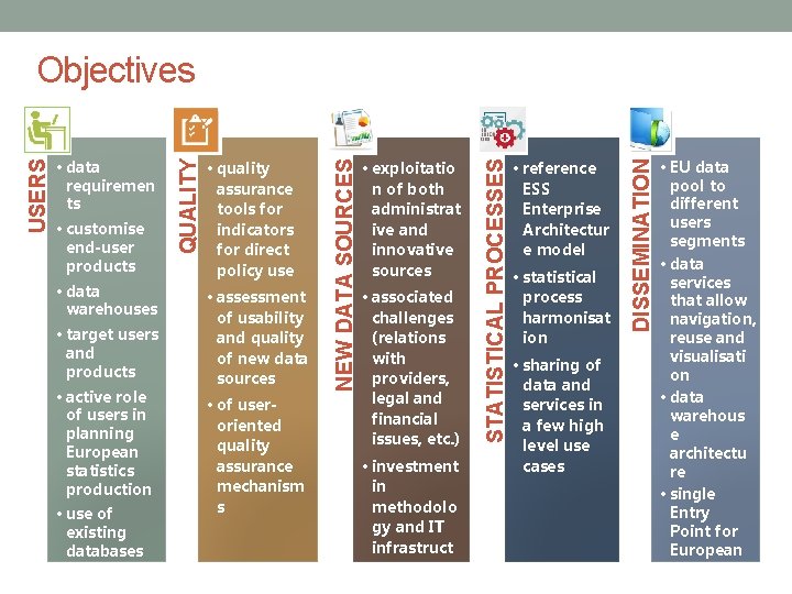  • target users and products • active role of users in planning European