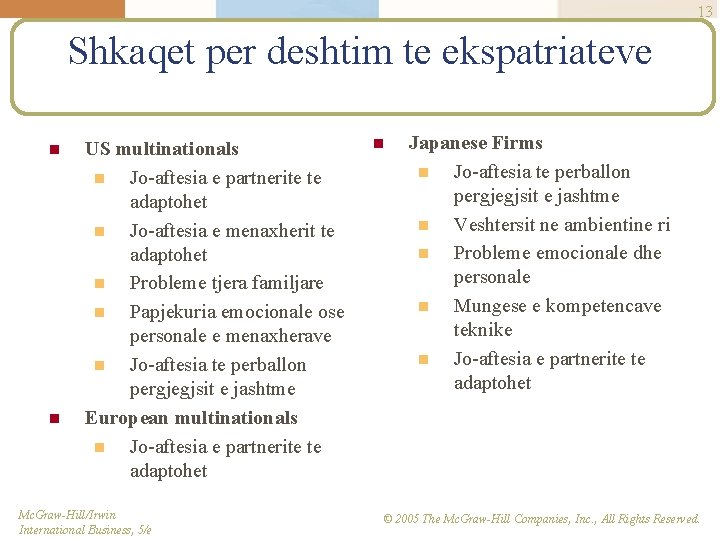 13 Shkaqet per deshtim te ekspatriateve n n US multinationals n Jo-aftesia e partnerite