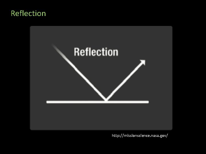 Reflection http: //missionscience. nasa. gov/ 