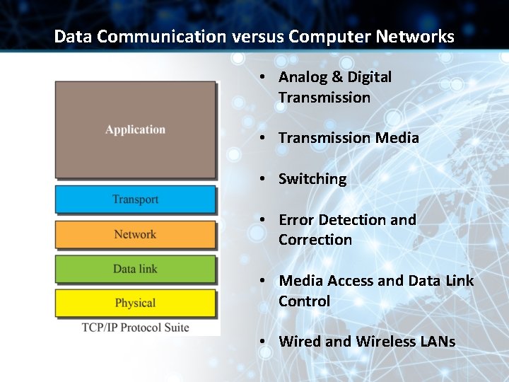Data Communication versus Computer Networks • Analog & Digital Transmission • Transmission Media • Data Communication versus Computer Networks • Analog & Digital Transmission • Transmission Media •