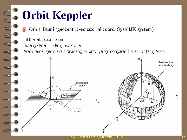 Orbit Keppler 4 Orbit Bumi (geocentric-equatorial coord. Syst/ IJK system) Titik asal: pusat bumi