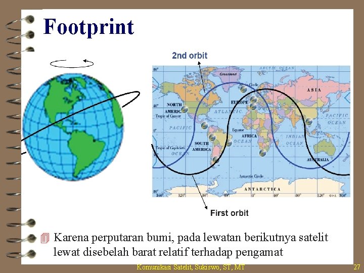 Footprint 4 Karena perputaran bumi, pada lewatan berikutnya satelit lewat disebelah barat relatif terhadap