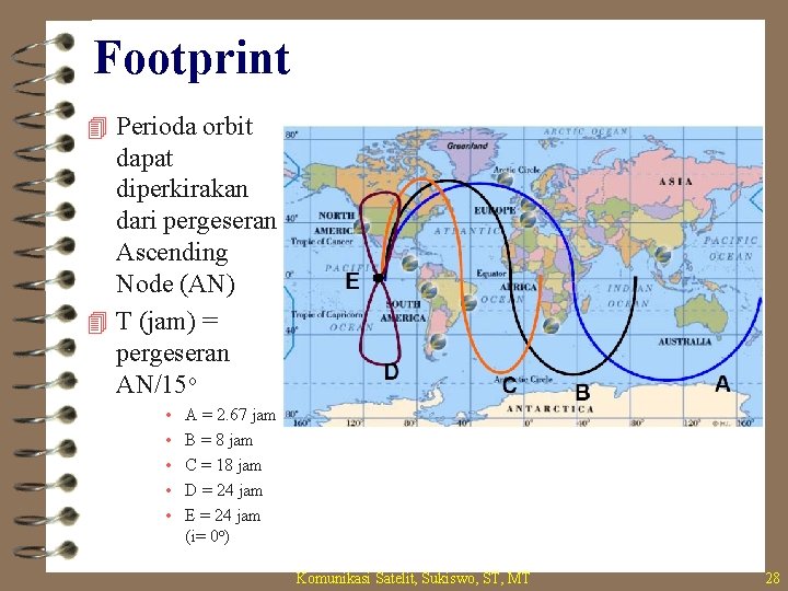 Footprint 4 Perioda orbit dapat diperkirakan dari pergeseran Ascending Node (AN) 4 T (jam)