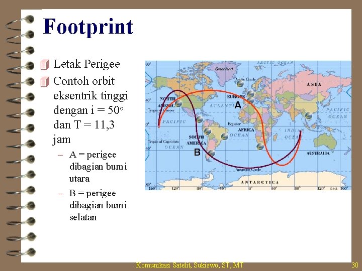 Footprint 4 Letak Perigee 4 Contoh orbit eksentrik tinggi dengan i = 50 o