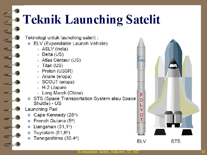Teknik Launching Satelit Komunikasi Satelit, Sukiswo, ST, MT 38 
