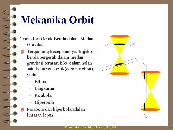 Mekanika Orbit Trajektori Gerak Benda dalam Medan Gravitasi 4 Tergantung kecepatannya, trajektori benda bergerak