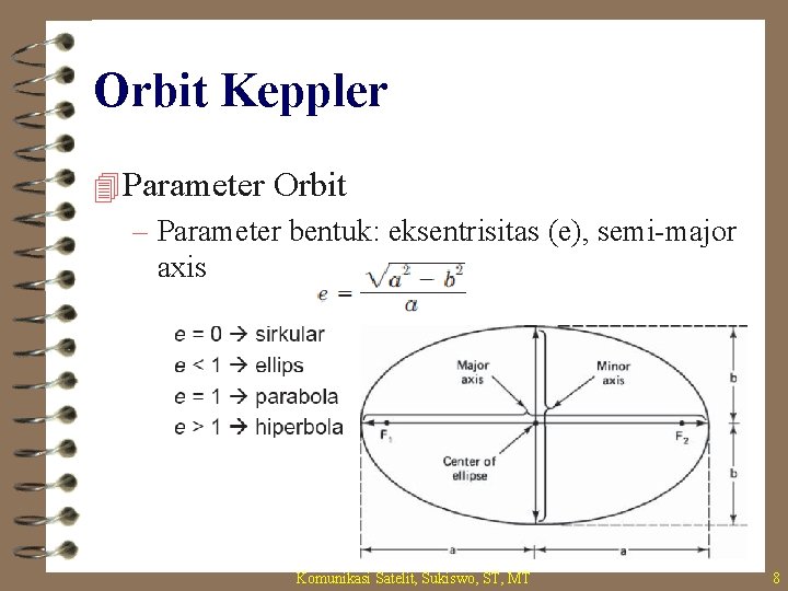 Orbit Keppler 4 Parameter Orbit – Parameter bentuk: eksentrisitas (e), semi-major axis Komunikasi Satelit,