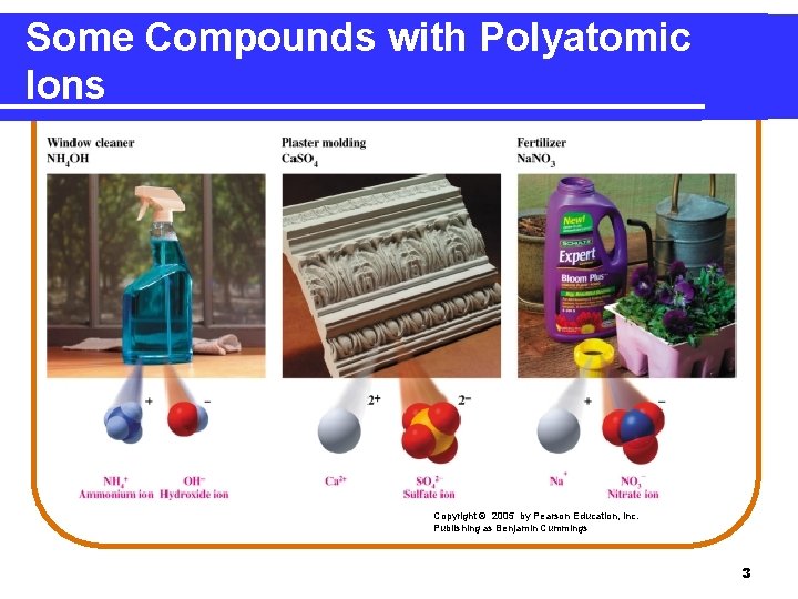 Some Compounds with Polyatomic Ions Copyright © 2005 by Pearson Education, Inc. Publishing as