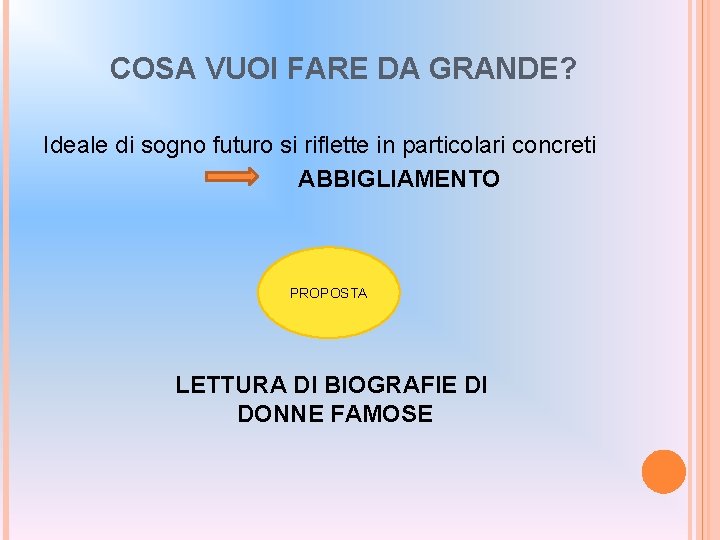 COSA VUOI FARE DA GRANDE? Ideale di sogno futuro si riflette in particolari concreti