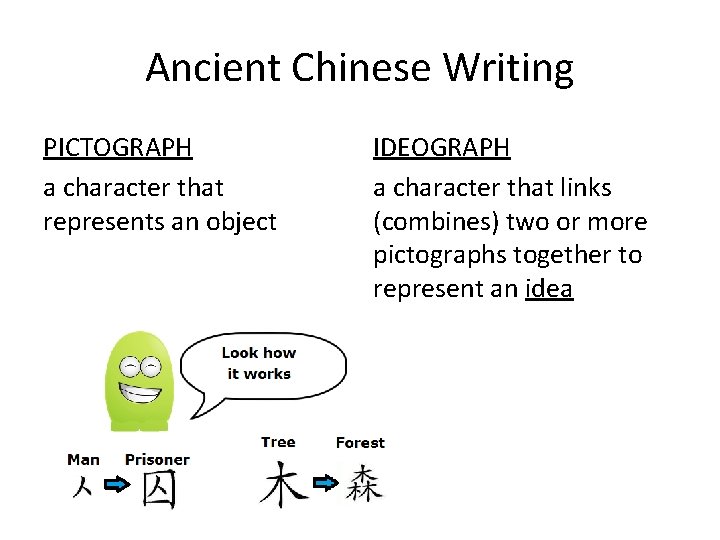 Ancient Chinese Writing PICTOGRAPH a character that represents an object IDEOGRAPH a character that