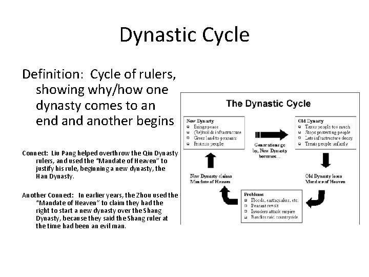 Dynastic Cycle Definition: Cycle of rulers, showing why/how one dynasty comes to an end