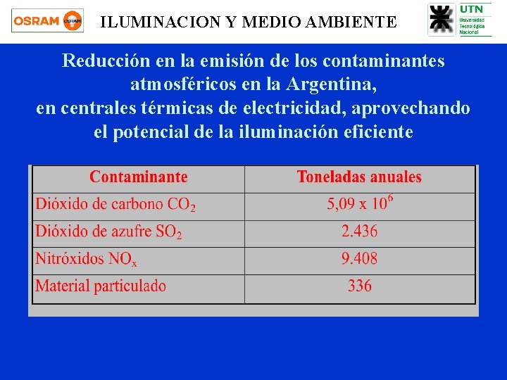 ILUMINACION Y MEDIO AMBIENTE Reducción en la emisión de los contaminantes atmosféricos en la