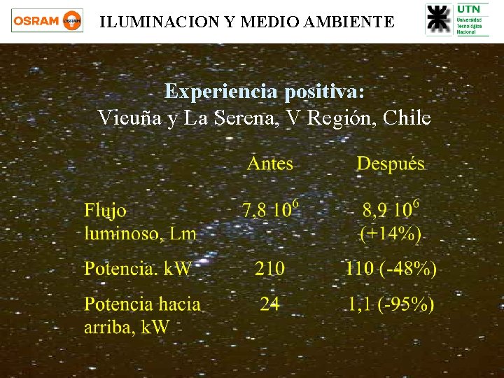 ILUMINACION Y MEDIO AMBIENTE Experiencia positiva: Vicuña y La Serena, V Región, Chile 