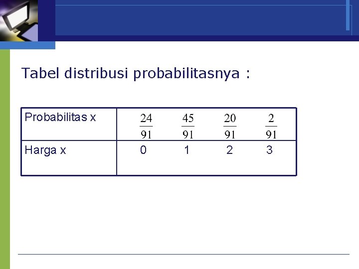 Tabel distribusi probabilitasnya : Probabilitas x Harga x 0 1 2 3 