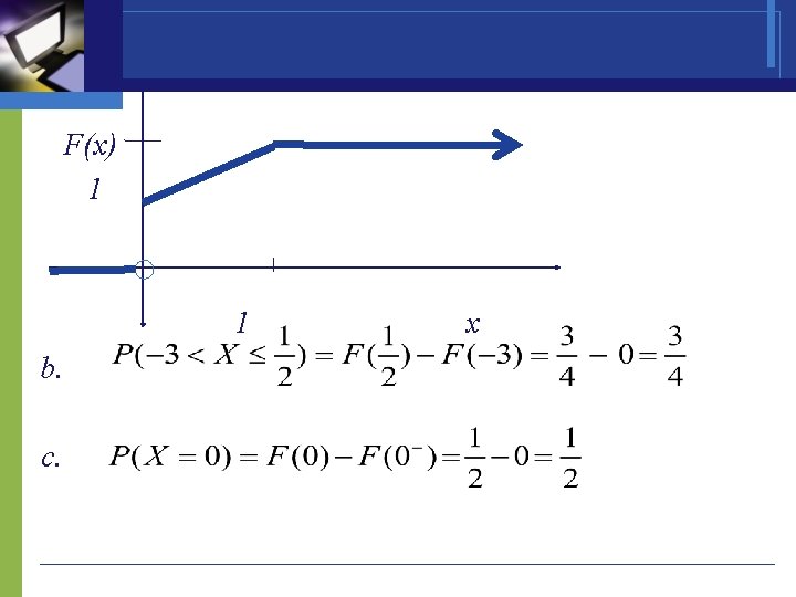 F(x) 1 1 b. c. x 