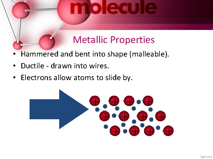 Metallic Properties • Hammered and bent into shape (malleable). • Ductile - drawn into