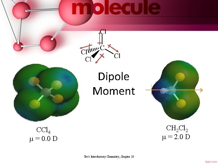 Dipole Moment CH 2 Cl 2 m = 2. 0 D CCl 4 m