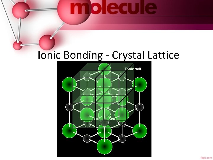 Ionic Bonding - Crystal Lattice Table salt 