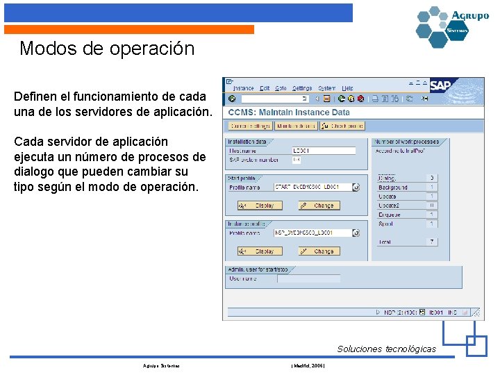 Modos de operación Definen el funcionamiento de cada una de los servidores de aplicación.