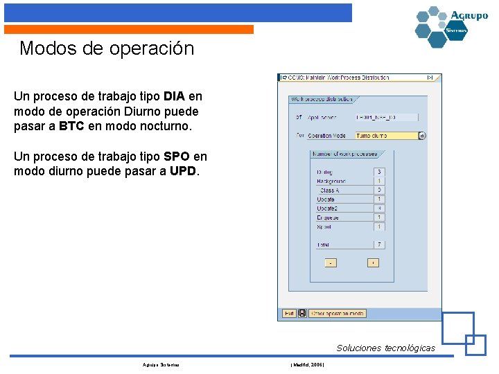 Modos de operación Un proceso de trabajo tipo DIA en modo de operación Diurno