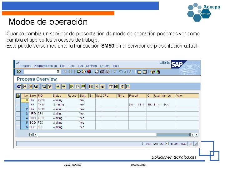 Modos de operación Cuando cambia un servidor de presentación de modo de operación podemos