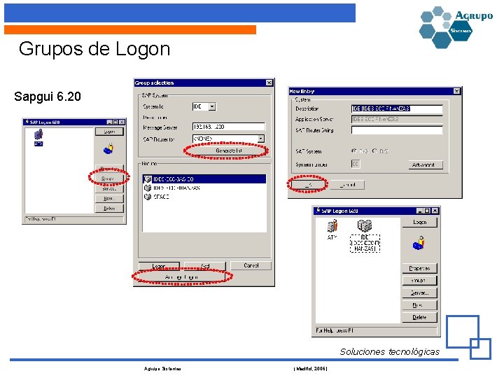 Grupos de Logon Sapgui 6. 20 Soluciones tecnológicas Agrupo Sistemas (Madrid, 2006) 