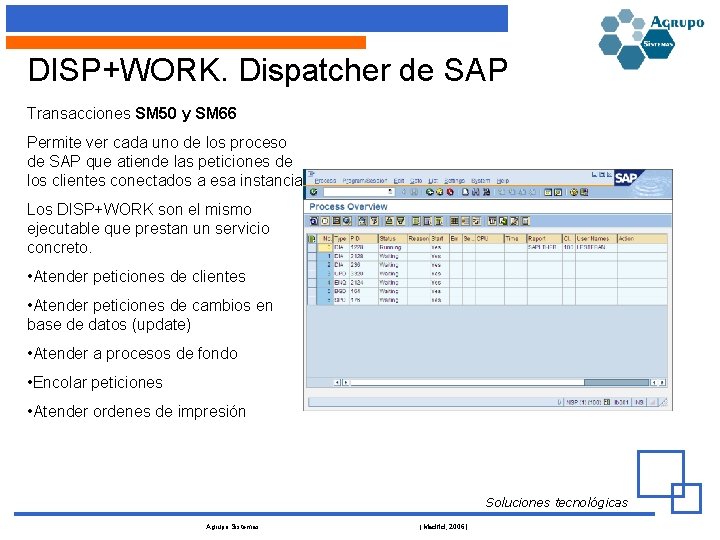 DISP+WORK. Dispatcher de SAP Transacciones SM 50 y SM 66 Permite ver cada uno
