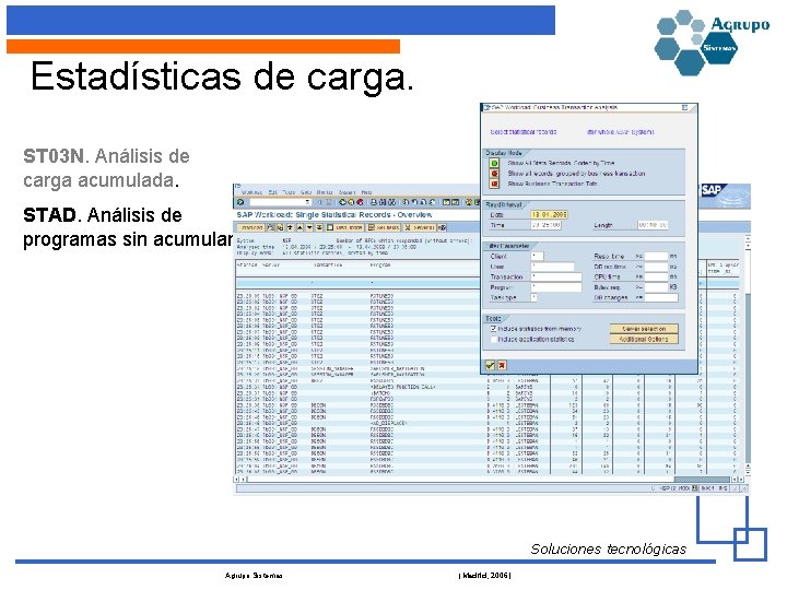 Estadísticas de carga. ST 03 N. Análisis de carga acumulada. STAD. Análisis de programas
