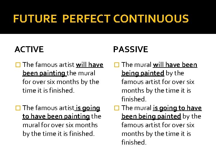 FUTURE PERFECT CONTINUOUS ACTIVE PASSIVE � The famous artist will have � The mural