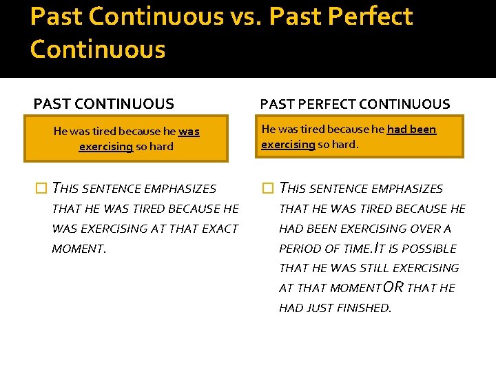 Past Continuous vs. Past Perfect Continuous PAST CONTINUOUS PAST PERFECT CONTINUOUS He was tired