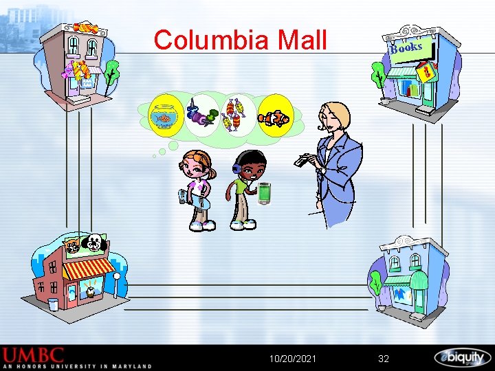 Columbia Mall 10/20/2021 Books 32 