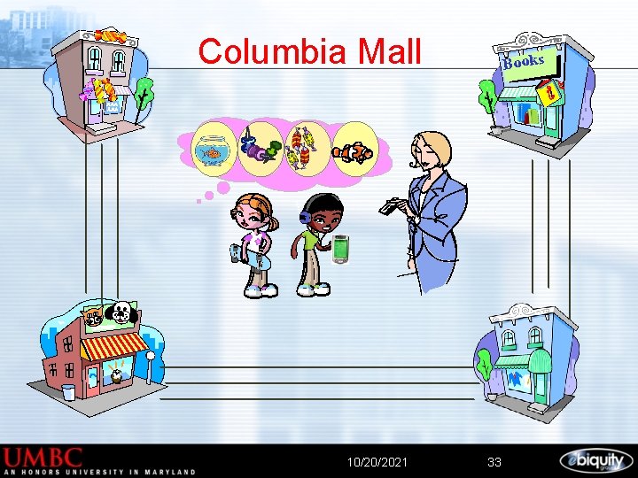 Columbia Mall 10/20/2021 Books 33 