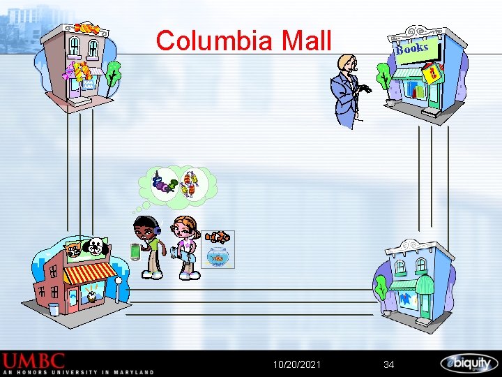Columbia Mall 10/20/2021 Books 34 