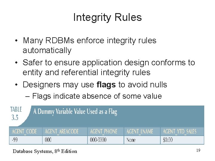 Integrity Rules • Many RDBMs enforce integrity rules automatically • Safer to ensure application