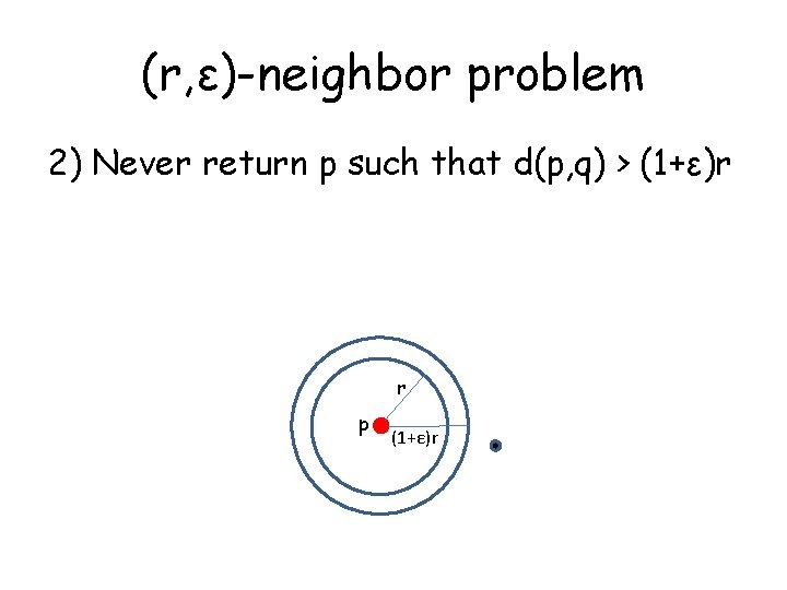 (r, ε)-neighbor problem 2) Never return p such that d(p, q) > (1+ε)r r
